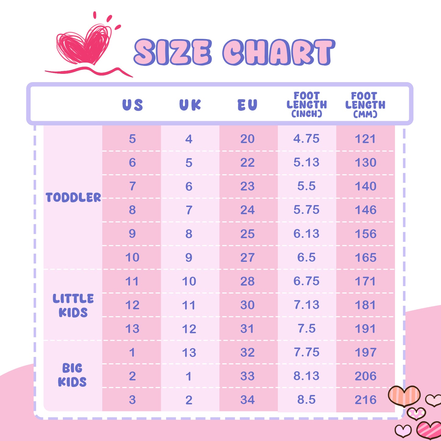 summer-sandals pink heart