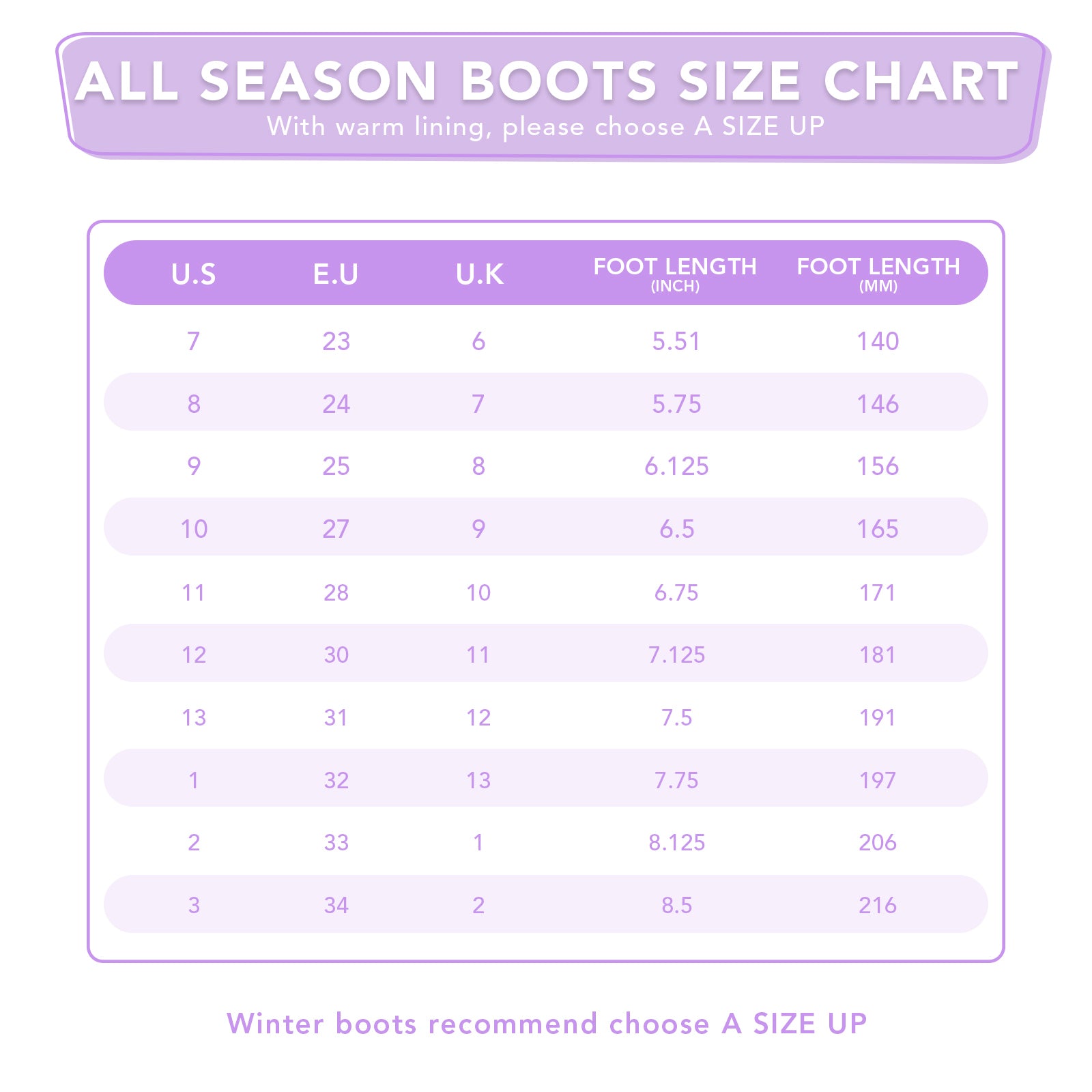 Kid Toddler Warm Rain Boots Purple Unicorni