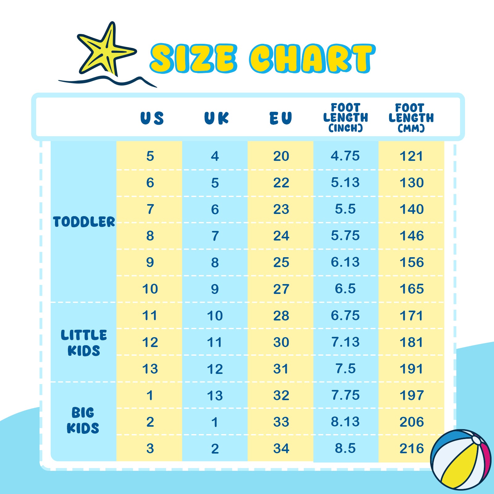 Lightweight Summer Spectacled Shark Sandals for Kids