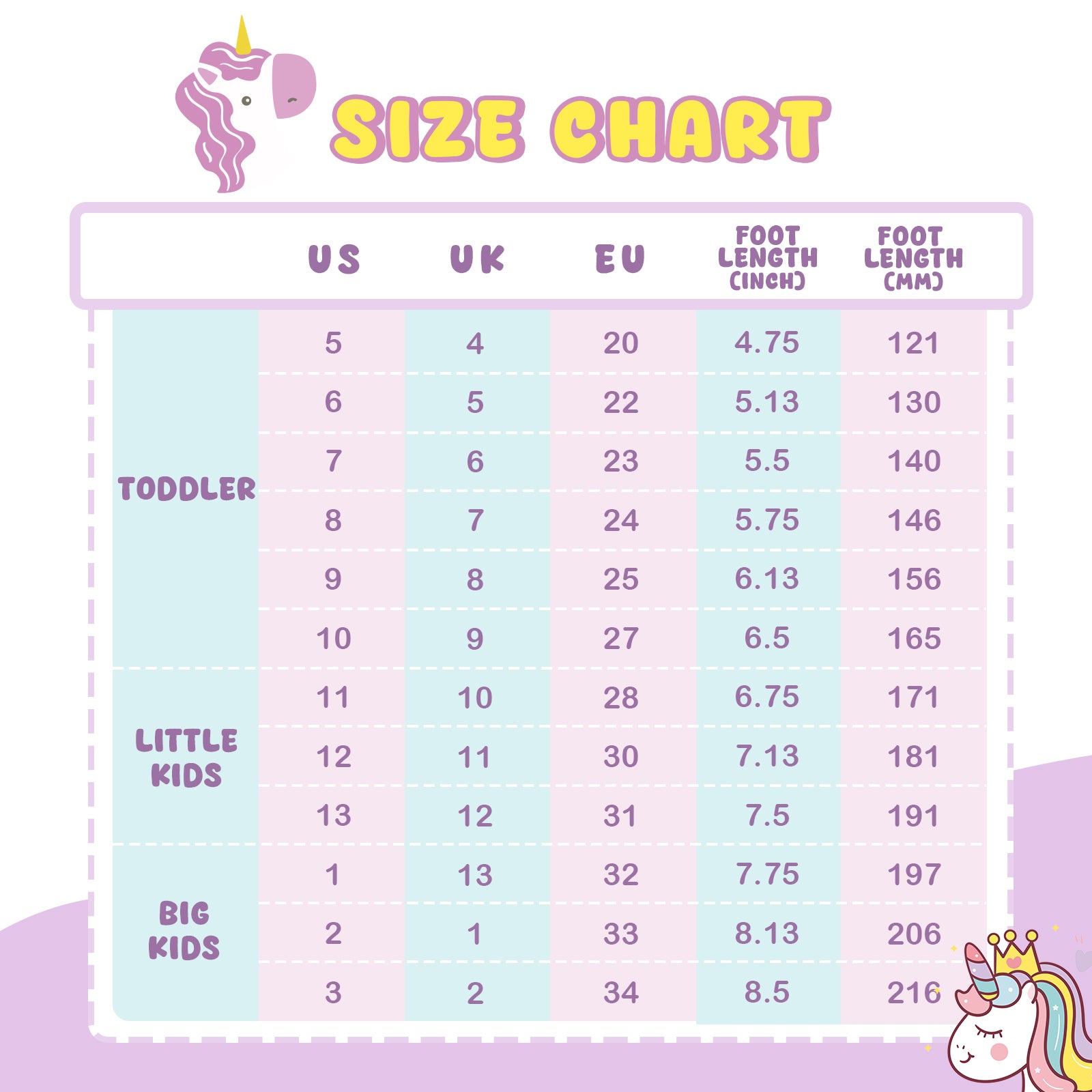 Toddler Water Shoes Summer Lightweight Sandals Purple Unicorn