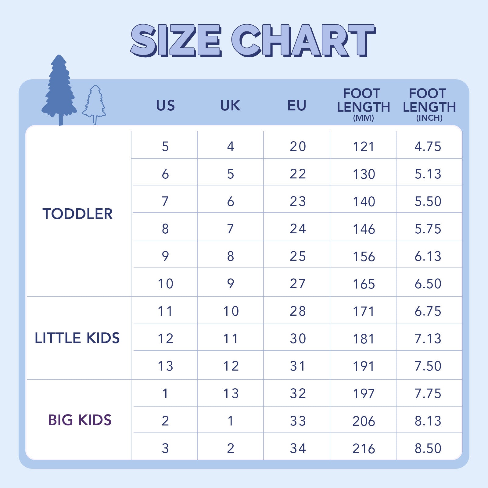 Toddler Water Shoes Summer Lightweight Dinosaur Sandals