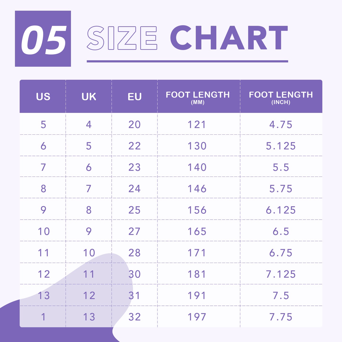size chart for shoes with us, uk, eu, foot length (mm), and foot length (inch) measurements.