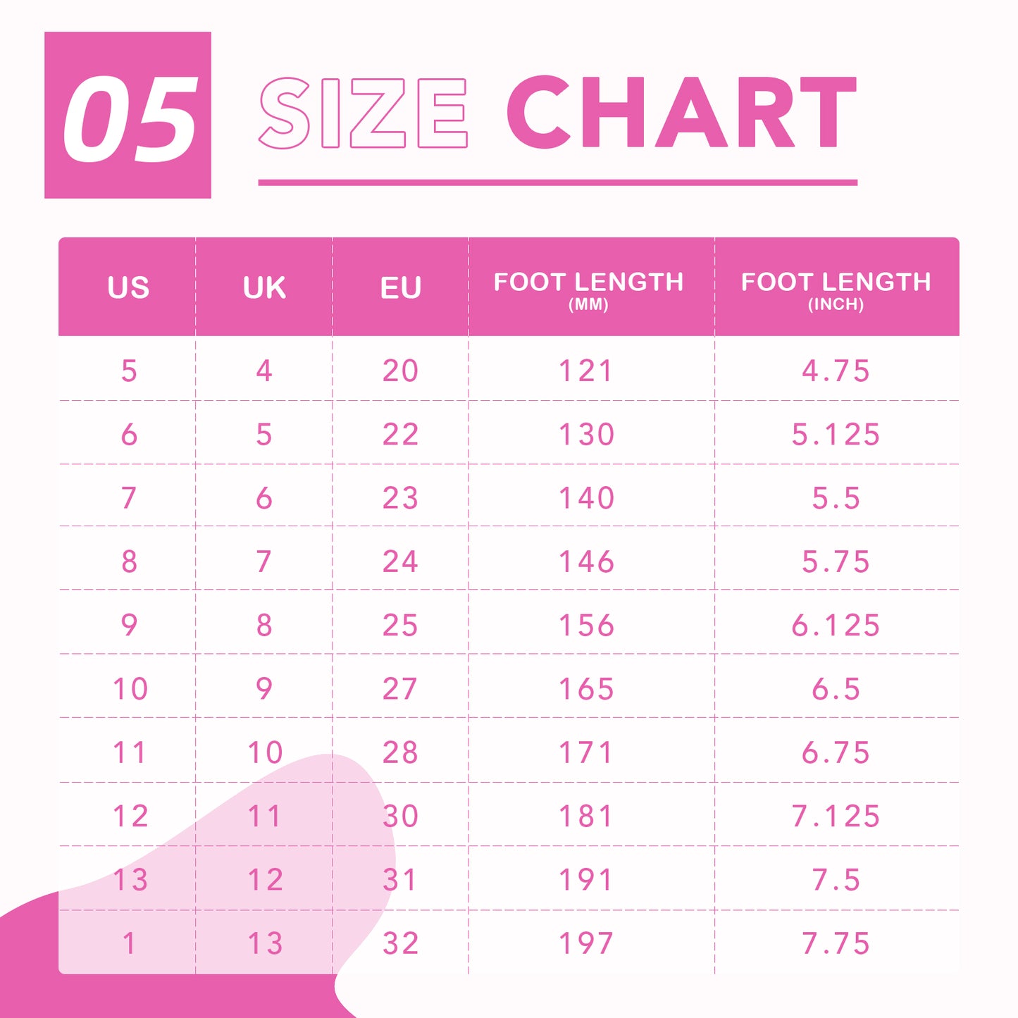 size chart for shoes with us, uk, eu, foot length (mm), and foot length (inch) measurements on a pink background.