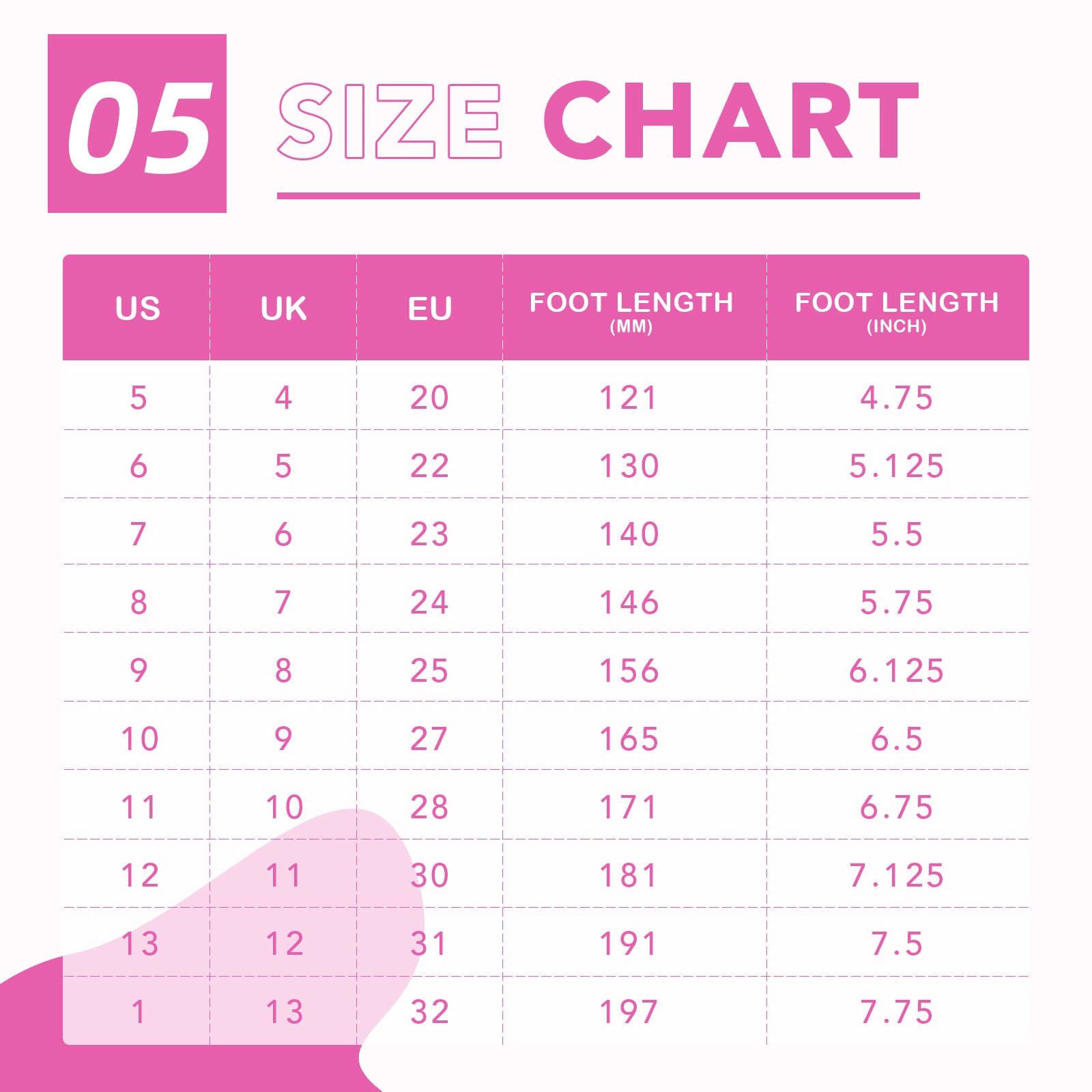 Size chart for shoes with US, UK, EU, foot length (mm), and foot length (inch) measurements on a pink background.
