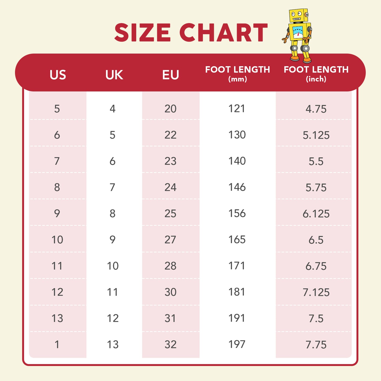 dual straps kids toddler walking shoes - funcoo