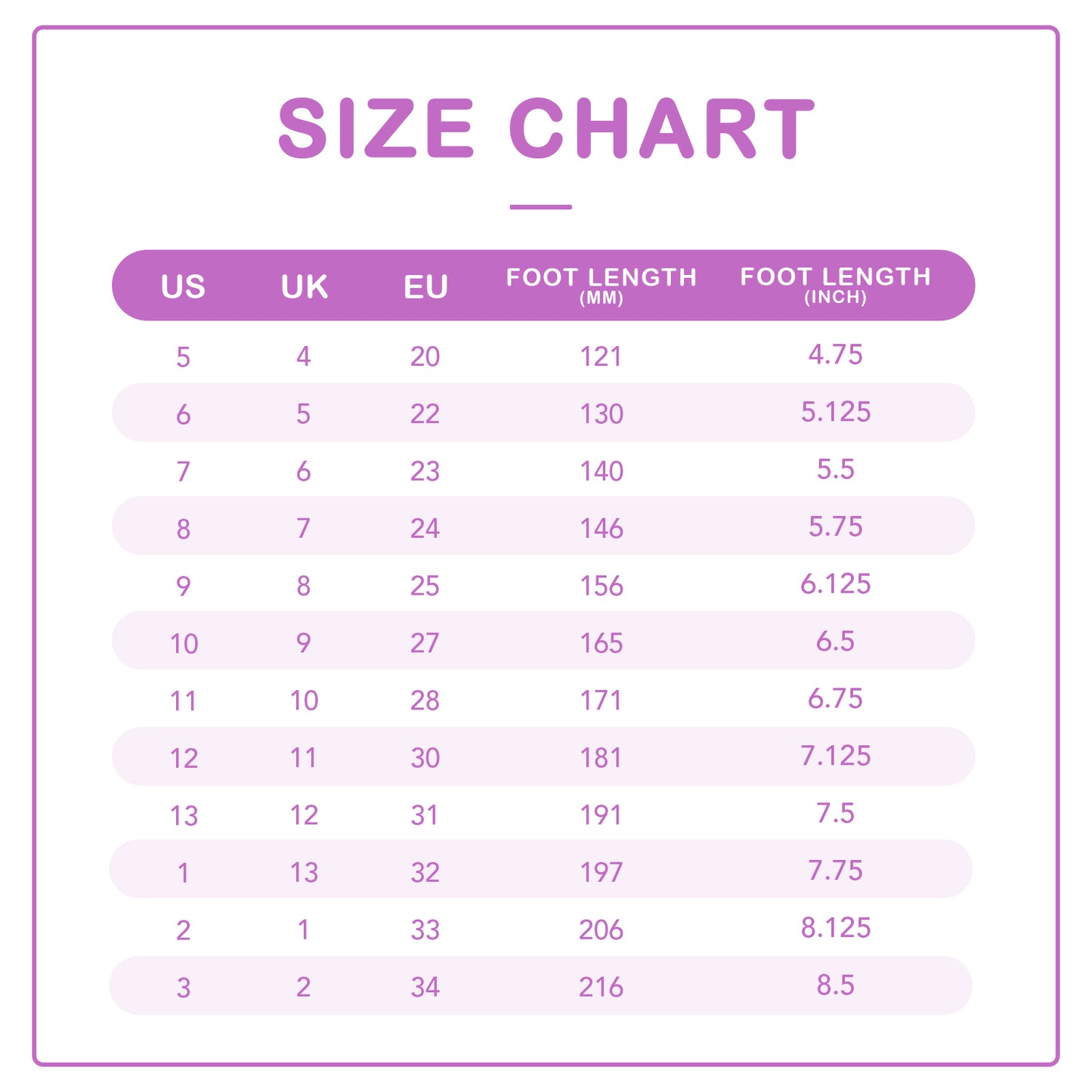 size chart converting us, uk, eu foot lengths to millimeters and inches on a light purple background.