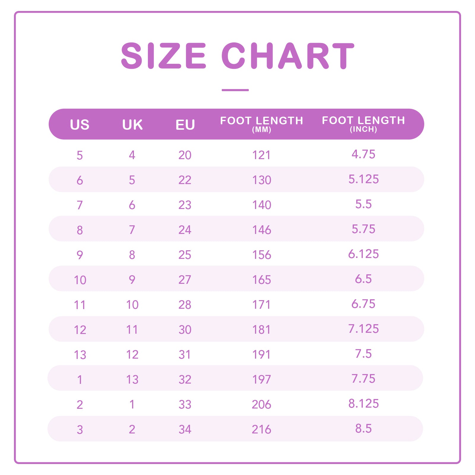 Size chart converting US, UK, EU foot lengths to millimeters and inches on a light purple background.