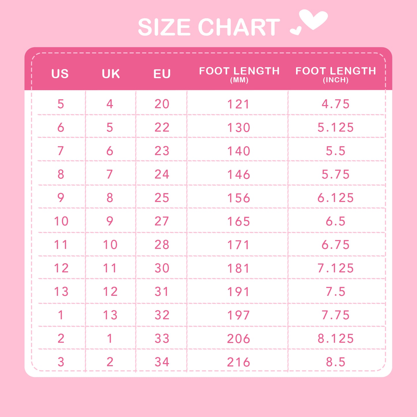 size chart for shoes with us, uk, eu measurements on a pink background