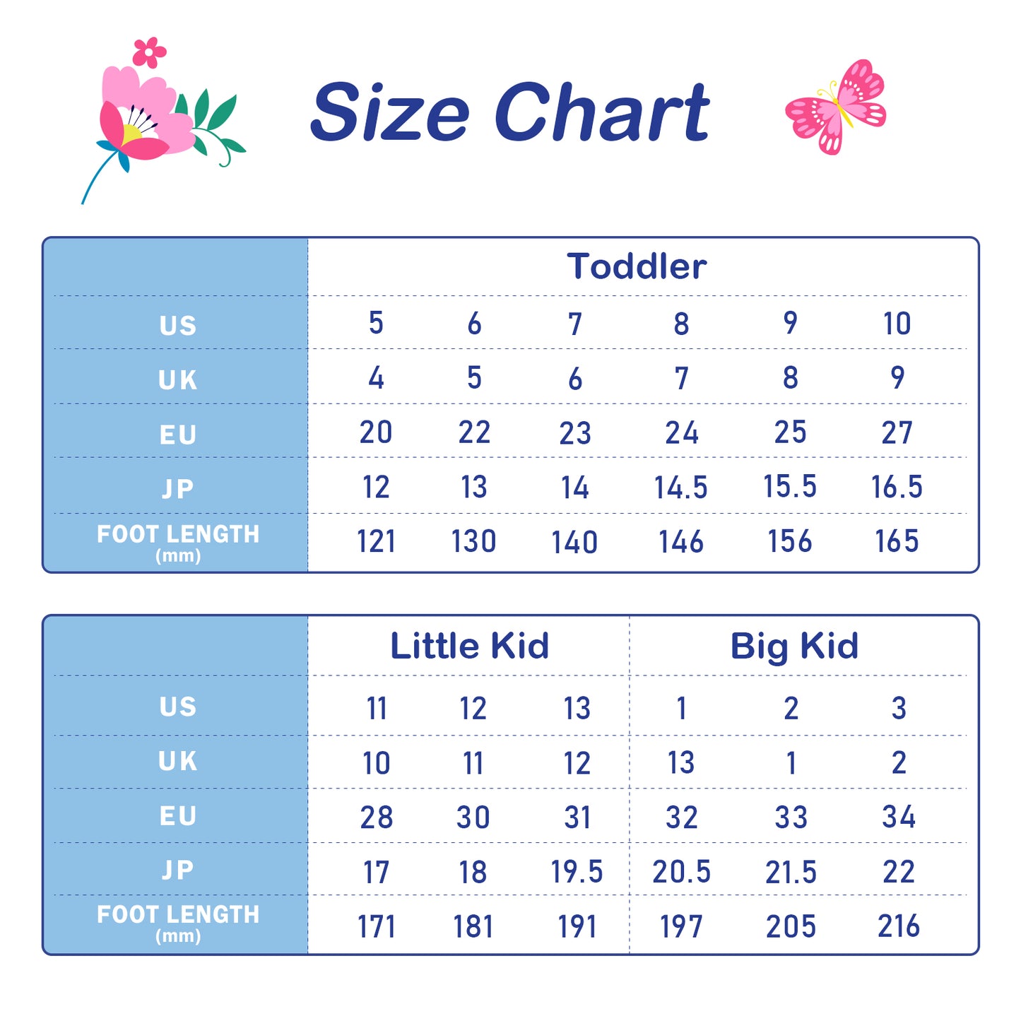 size chart for toddler, little kid, and big kid shoes with foot length measurements.