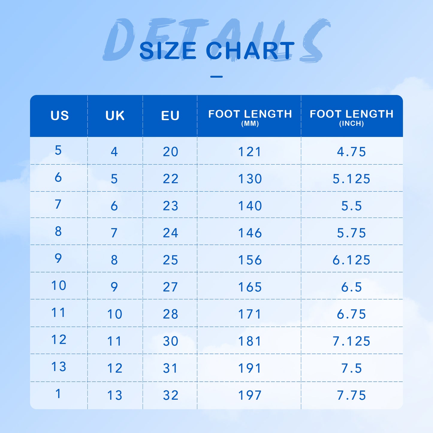 size chart comparing us, uk, eu shoe sizes with foot length measurements in millimeters and inches on a blue background.