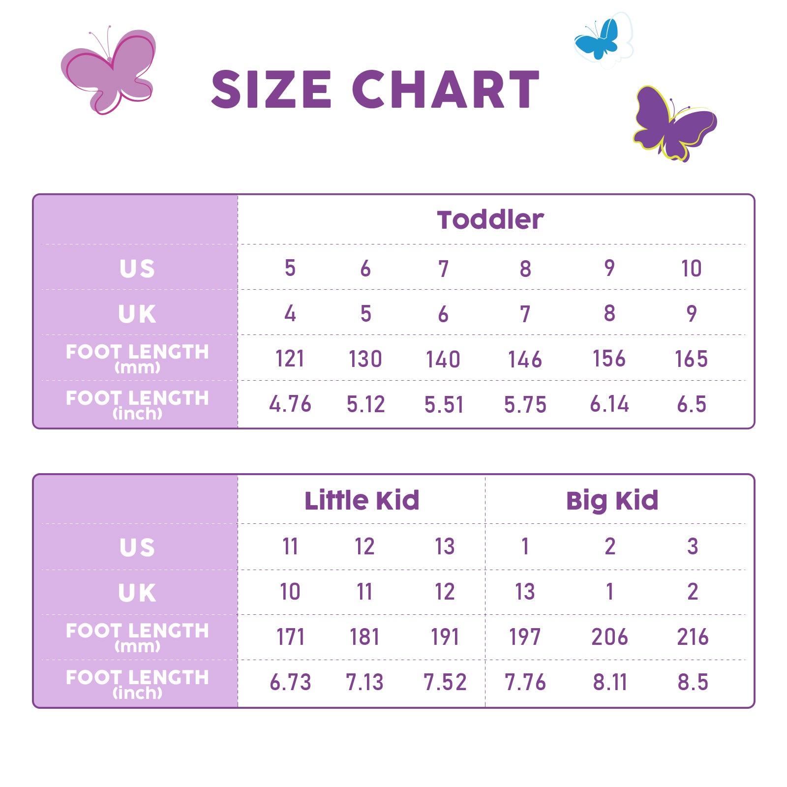 Size chart for toddler, little kid, and big kid foot lengths with butterflies on a white background