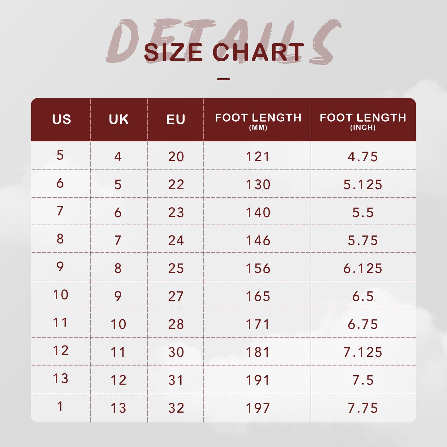 size chart for shoes with us, uk, eu, foot length in millimeters, and foot length in inches.