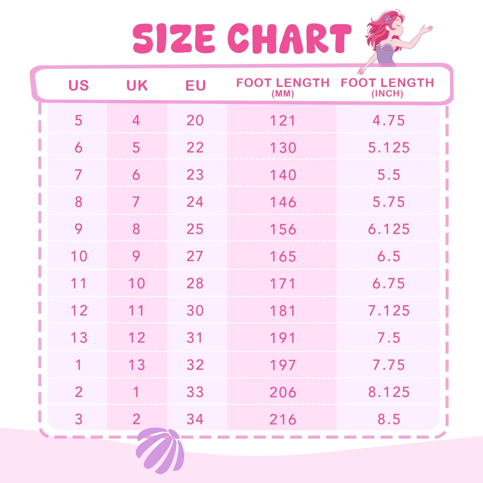 Size chart for shoes with measurements in US, UK, EU, foot length (mm), and foot length (inch) on a pink background.
