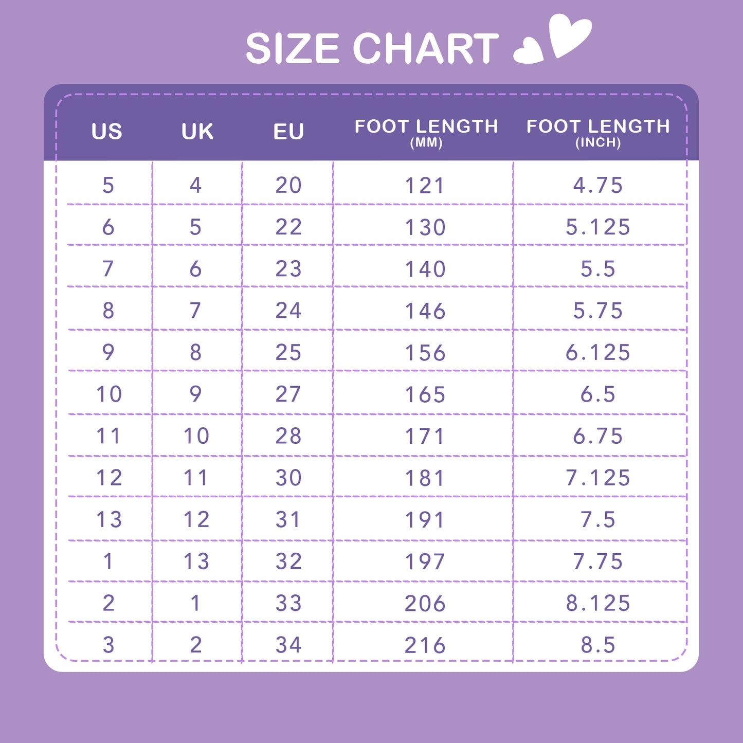 size chart for shoes with us, uk, eu, foot length in millimeters, and foot length in inches on a purple background.