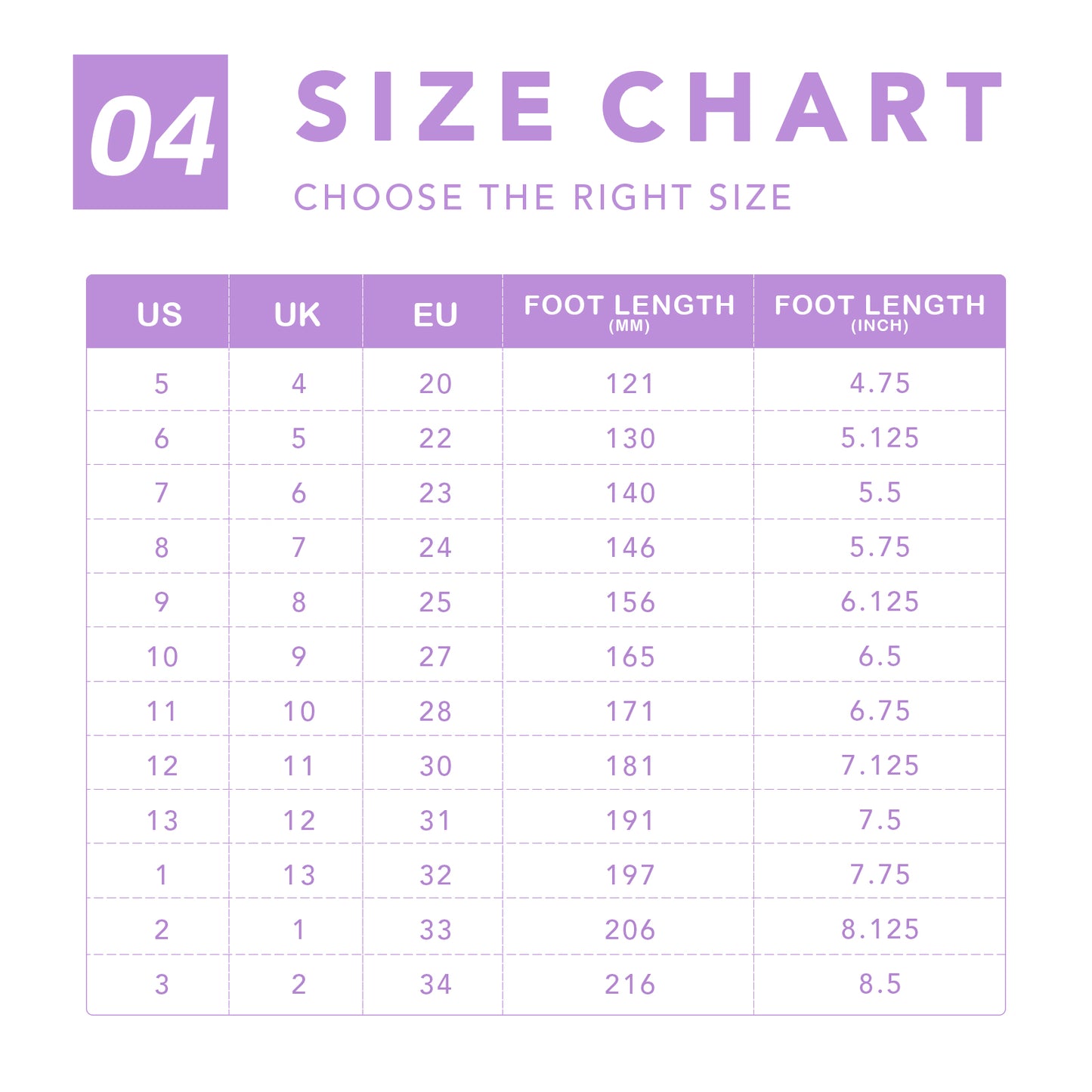 size chart for shoes with us, uk, eu, foot length in millimeters, and foot length in inches.