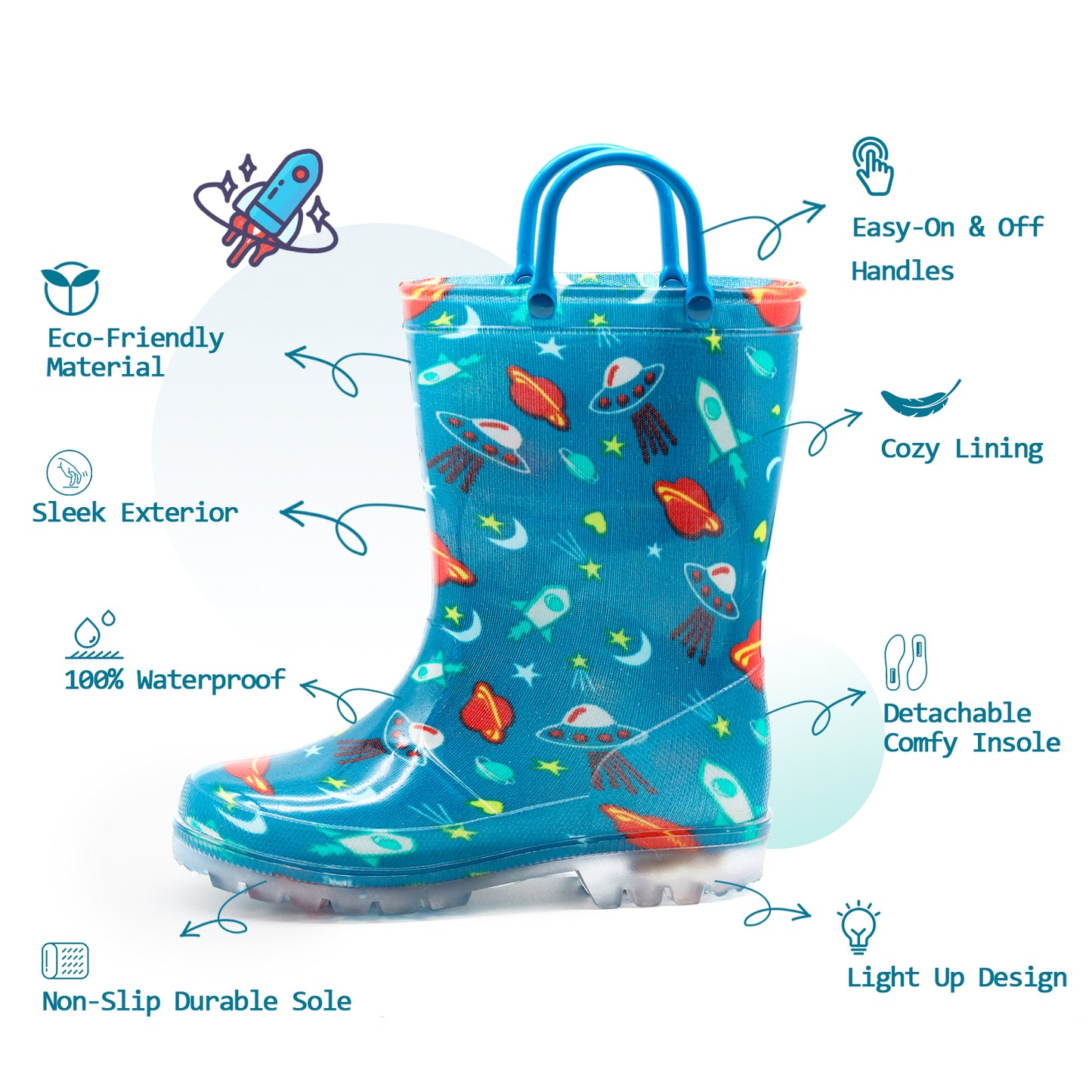 Teal Blue Space Light Up Waterproof Rain Boots with Easy-on Handles