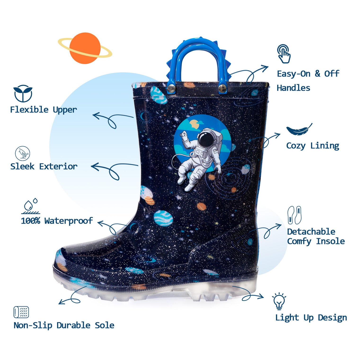 Space-themed rain boot with astronaut design and feature list on a white background