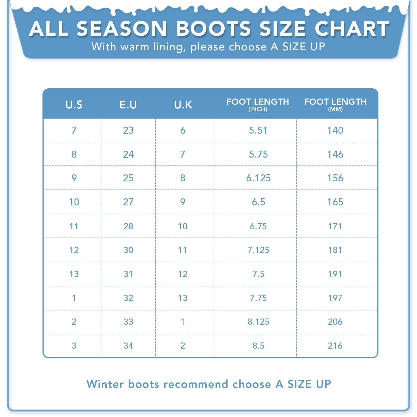 Light Up Warm Kids Rain Boots - FUNCOO