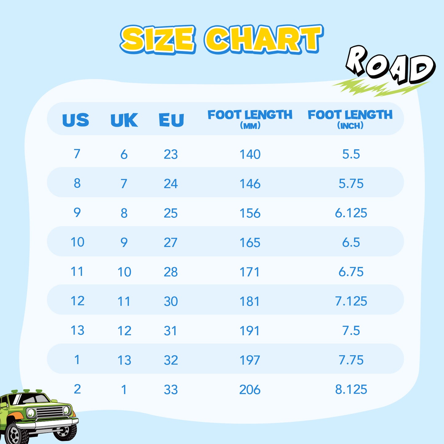 size chart for shoes comparing us, uk, eu sizes with foot length measurements in millimeters and inches on a blue background.