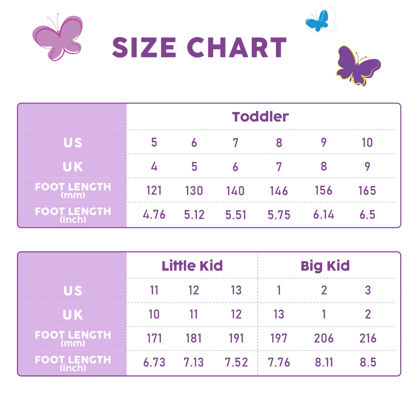 size chart for toddler, little kid, and big kid foot lengths with butterflies on a white background